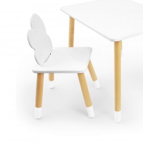 Комплект детской мебели стол и два стула Облачко (Белый/Белый/Береза) в Магнитогорске - magnitogorsk.mebel-74.com | фото