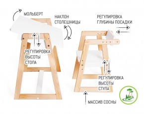 Комплект детской мебели стол и  два стула Я САМ "Лофт-Дуо" (Белый) в Магнитогорске - magnitogorsk.mebel-74.com | фото