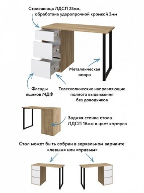 Стол письменный Эконом стандарт С-401 в Магнитогорске - magnitogorsk.mebel-74.com | фото